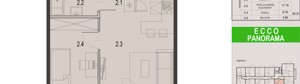 Mieszkanie w inwestycji: Ecco Panorama etap II budynki C, D