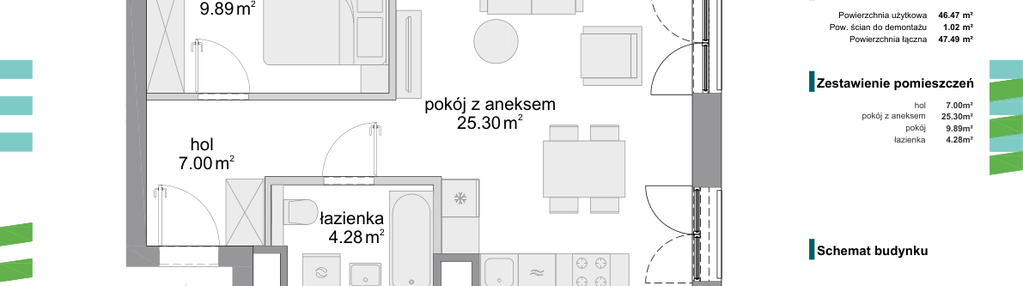 Mieszkanie w inwestycji: Osiedle Fokus Ursus