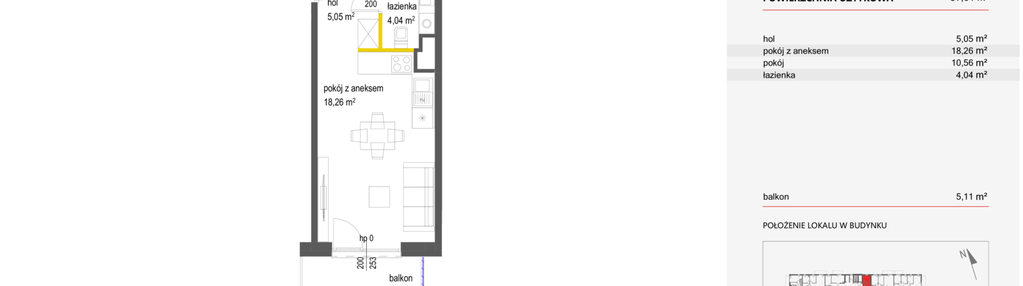 Mieszkanie w inwestycji: Neo Nova Ochota 3