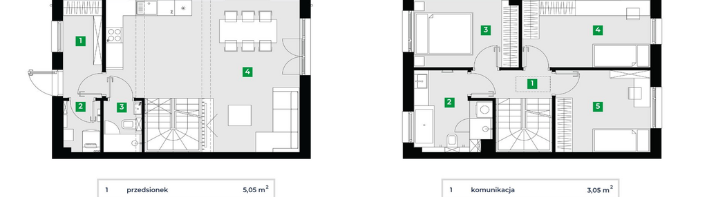 Dom w inwestycji: Szczodre Domy