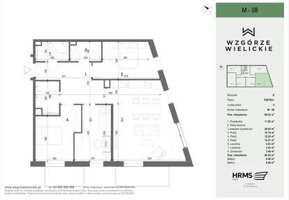 Mieszkanie w inwestycji: Wzgórze Wielickie