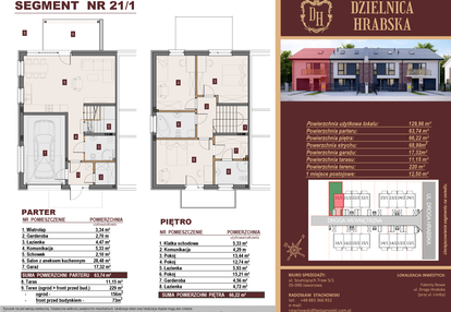 Dom w inwestycji: Dzielnica Hrabska etap IV