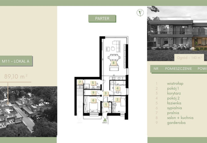 Mieszkanie w inwestycji: Morelife Apartments etap I i II