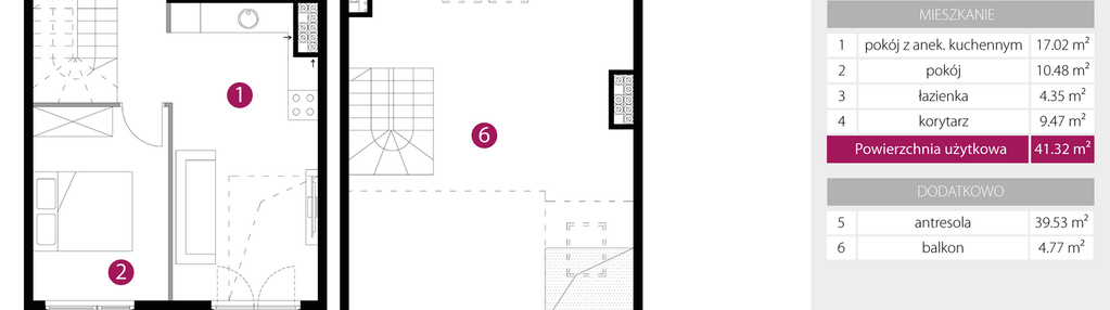 Mieszkanie w inwestycji: 2M Apartments etap IV