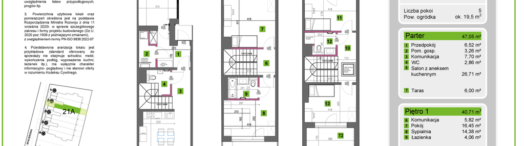 Dom w inwestycji: Parkowe Kliny