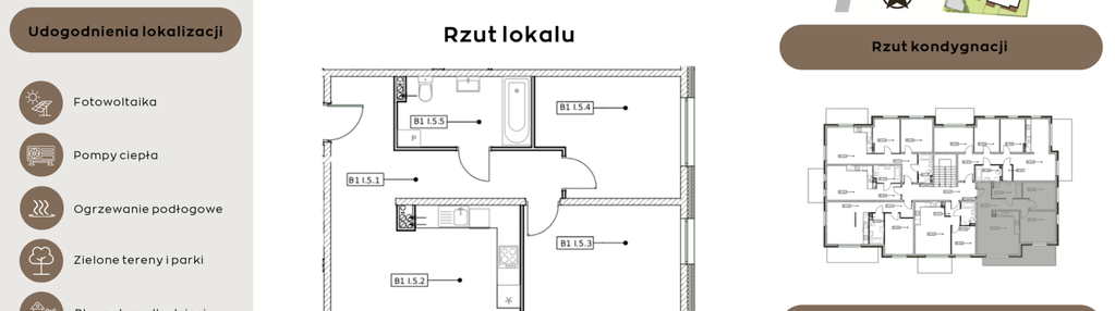 Mieszkanie w inwestycji: Perła Północy etap 2