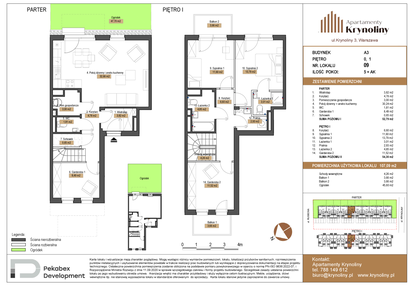 Mieszkanie w inwestycji: Apartamenty Krynoliny