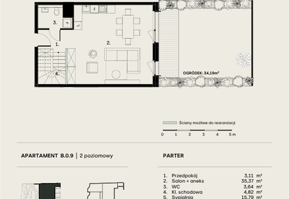 Mieszkanie w inwestycji: Ogrodowa 12