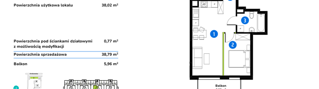 Mieszkanie w inwestycji: Milanówek Zdrój