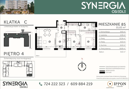 Mieszkanie w inwestycji: SYNERGIA