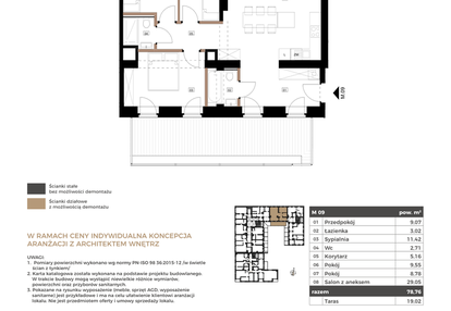 Mieszkanie w inwestycji: Apartamenty Królewska Huta