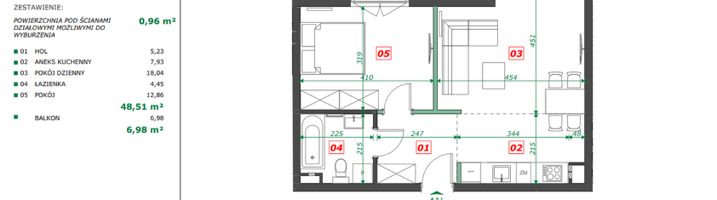 Mieszkanie w inwestycji: Apartamenty Pszczyńska