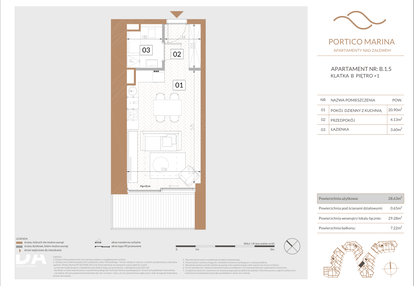 Mieszkanie w inwestycji: Portico Marina