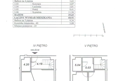 Mieszkanie w inwestycji: Ostoya Pucka