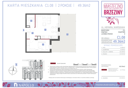 Mieszkanie w inwestycji: Miasteczko Brzeziny II