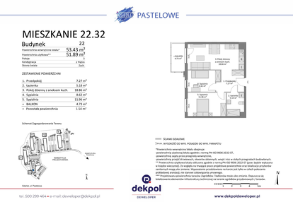 Mieszkanie w inwestycji: Osiedle Pastelowe etap IV