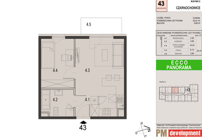 Mieszkanie w inwestycji: Ecco Panorama etap II budynki C, D
