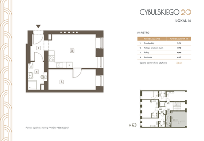 Mieszkanie w inwestycji: Cybulskiego 20