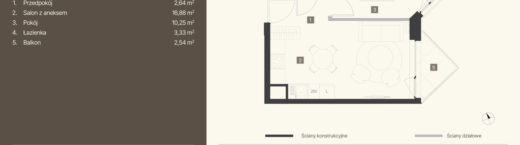 Mieszkanie w inwestycji: Osiedle Hierowskiego