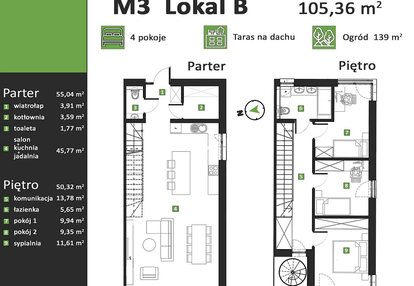 Dom w inwestycji: Zielona Polana 3