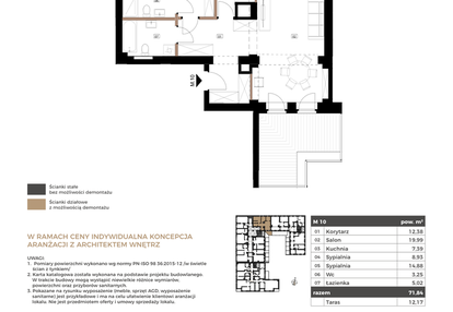 Mieszkanie w inwestycji: Apartamenty Królewska Huta