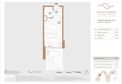 Mieszkanie w inwestycji: Portico Marina