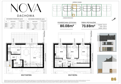 Dom w inwestycji: Nova Dachowa II