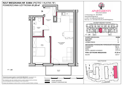 Mieszkanie w inwestycji: Apartamenty Grójeckie Ogrody