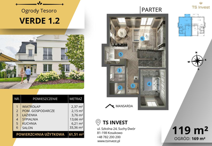 Mieszkanie w inwestycji: Domy Verde