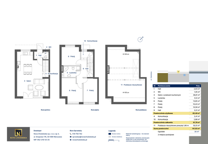 Dom w inwestycji: Nova Zabielska 2