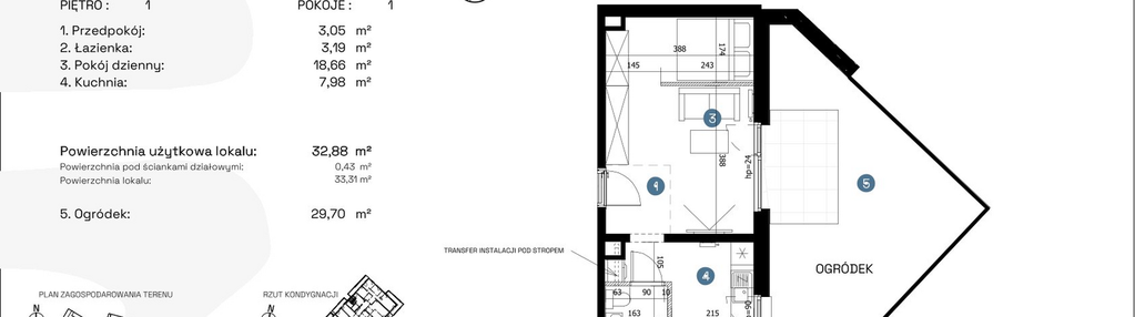 Mieszkanie w inwestycji: Nowe Promenady