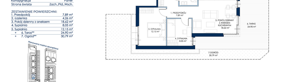 Mieszkanie w inwestycji: Sol Marina etap III