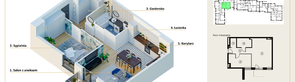 Mieszkanie w inwestycji: Nowe Sady III