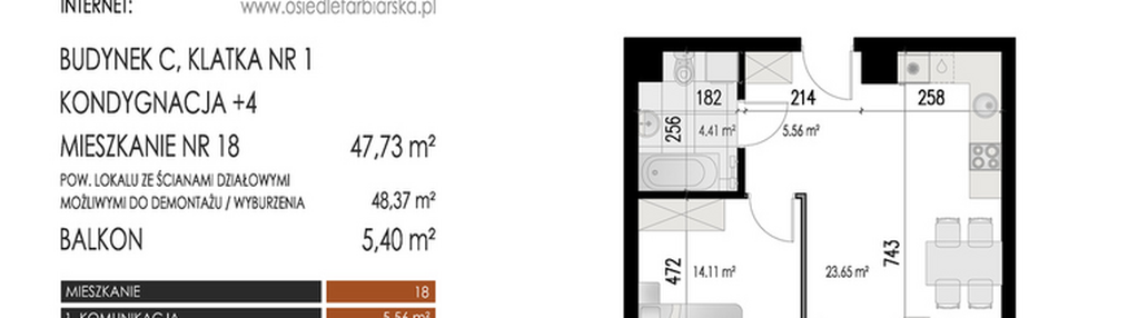 Mieszkanie w inwestycji: Osiedle Farbiarska