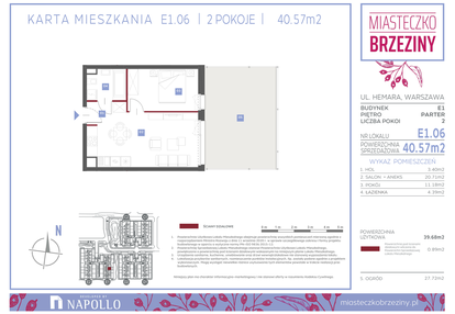 Mieszkanie w inwestycji: Miasteczko Brzeziny II