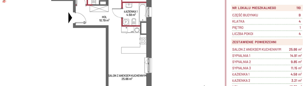 Mieszkanie w inwestycji: Omulewska