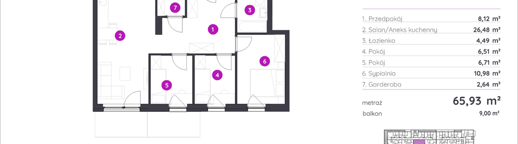 Mieszkanie w inwestycji: Murapol Forum