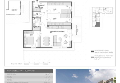 Mieszkanie w inwestycji: Modern House II