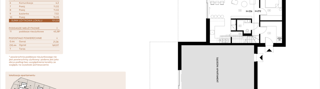 Dom w inwestycji: Kosocicka Ambient