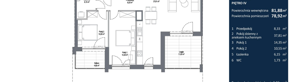 Mieszkanie w inwestycji: Bulvar Apartments - etap I