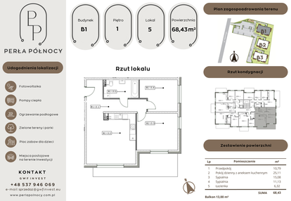 Mieszkanie w inwestycji: Perła Północy etap 2