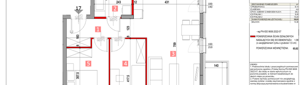 Mieszkanie w inwestycji: Apartamenty Pustułeczki