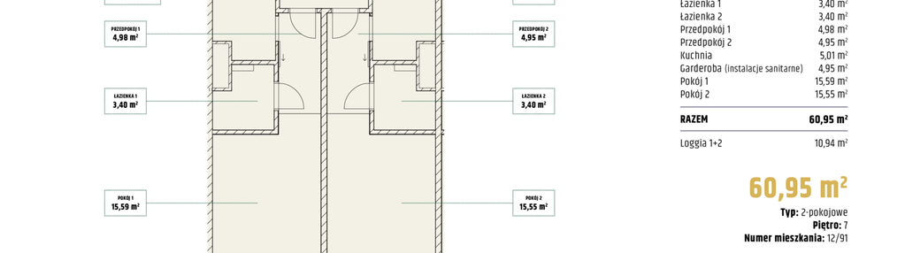 Mieszkanie w inwestycji: Apartamenty Central Park Wrocław