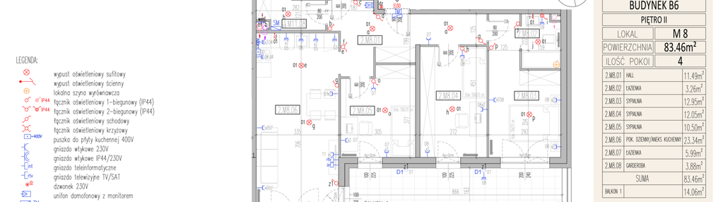 Mieszkanie w inwestycji: Rytm Natury