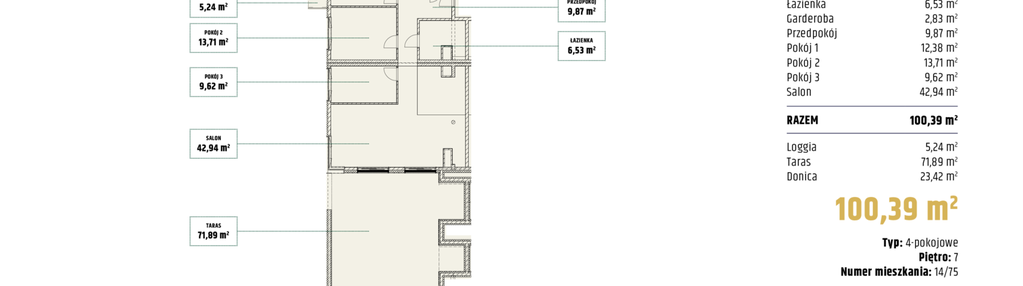 Mieszkanie w inwestycji: Apartamenty Central Park Wrocław