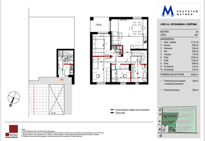 Mieszkanie w inwestycji: Przystań Młynek