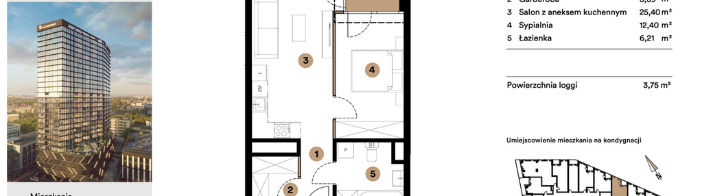 Mieszkanie w inwestycji: O27 Apartamenty Opolska