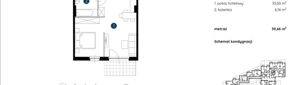 Mieszkanie w inwestycji: Murapol Motivo