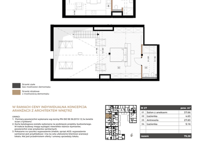 Mieszkanie w inwestycji: Apartamenty Królewska Huta