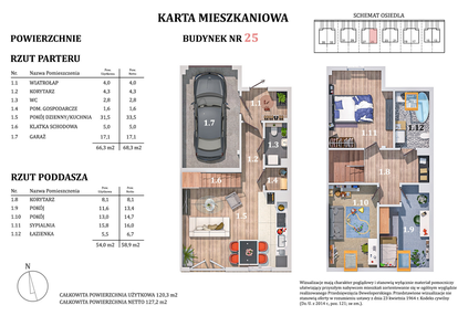 Mieszkanie w inwestycji: Osiedle Ratyń pod Lasem 2